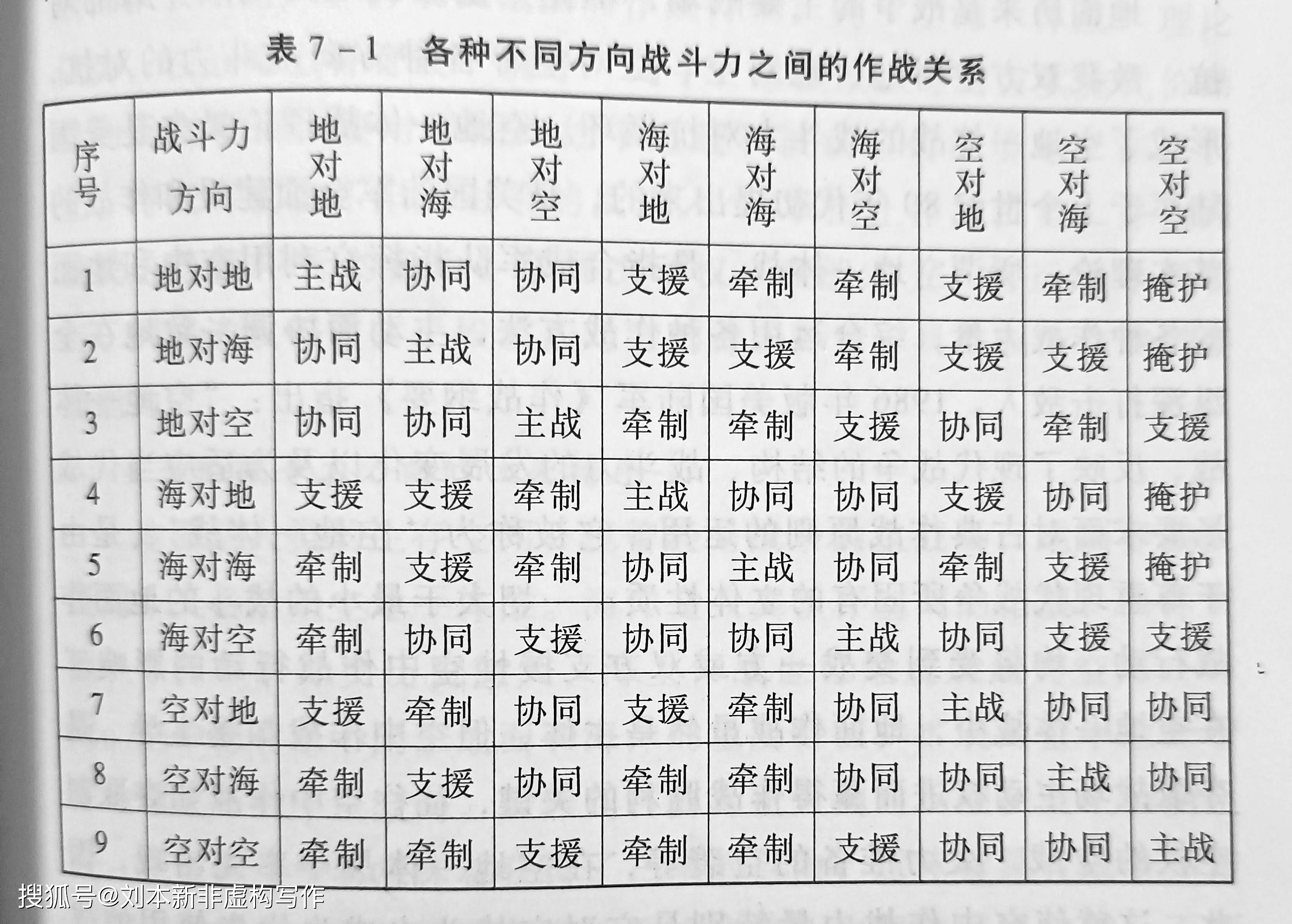 英雄联盟下注_战术变化丰富增加进攻层次
